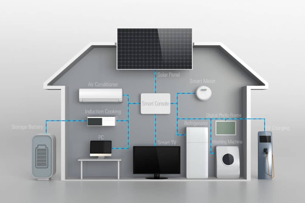 Thuisbatterij: Info, Voordelen & Prijzen Van Zonne-energie Opslag